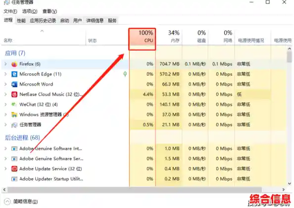 CPU选购不再迷茫:笔记本电脑处理器关键指标与适用场景深度解读 CPU选购不再迷茫:笔记本电脑处理器关键指标与适用场景深度解读