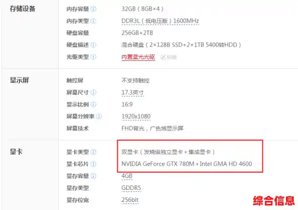 想快速看懂电脑显卡参数?这些实用方法助你一眼识别显卡性能! 想快速看懂电脑显卡参数?这些实用方法助你一眼识别显卡性能!