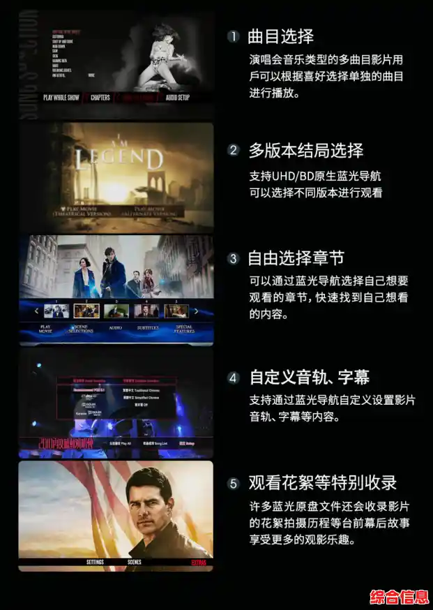 畅享高清画质与震撼音效,硬盘播放器让家庭影院升级至专业级别 畅享高清画质与震撼音效,硬盘播放器让家庭影院升级至专业级别