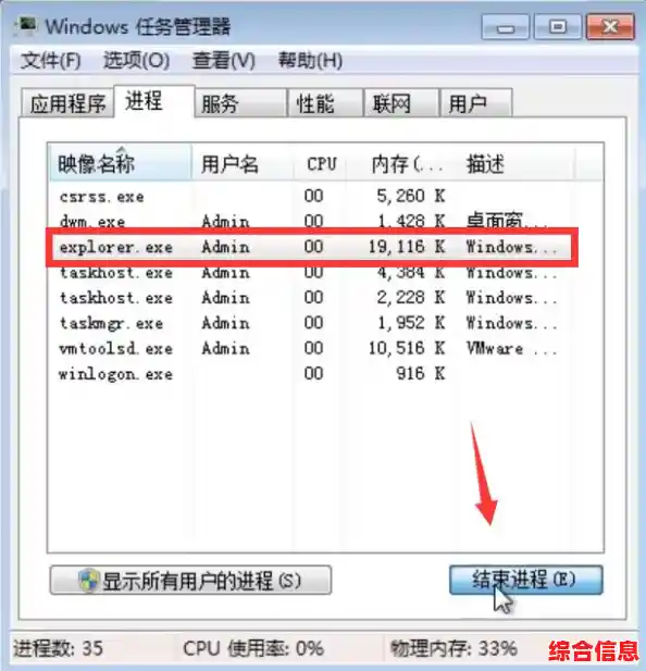结束进程:彻底关闭运行中的任务,释放系统资源 结束进程:彻底关闭运行中的任务,释放系统资源