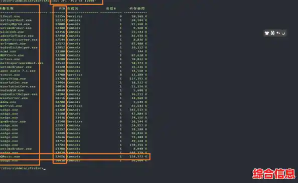 结束进程:彻底关闭运行中的任务,释放系统资源 结束进程:彻底关闭运行中的任务,释放系统资源
