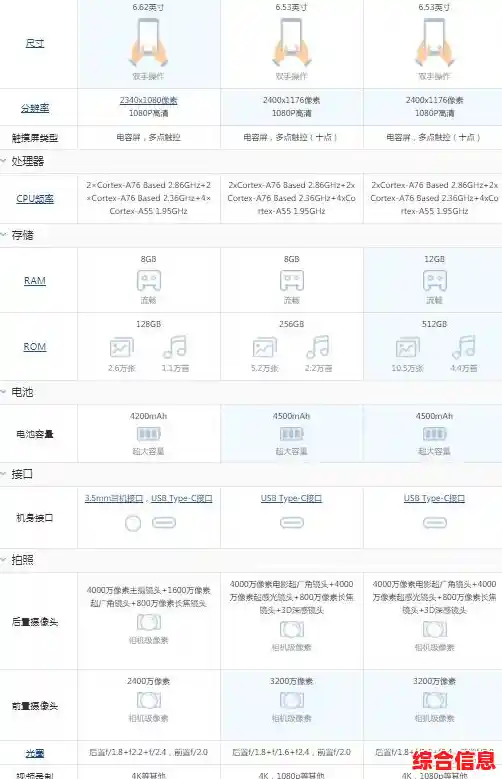 华为手机购买指南：探寻性价比最优的机型与使用体验