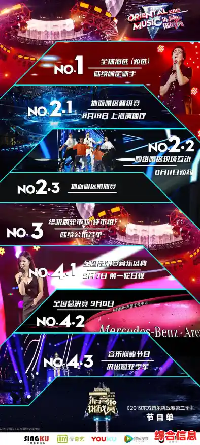 想体验独特的音乐节奏挑战?Arcaea韵律源点等你来战! 想体验独特的音乐节奏挑战?Arcaea韵律源点等你来战!