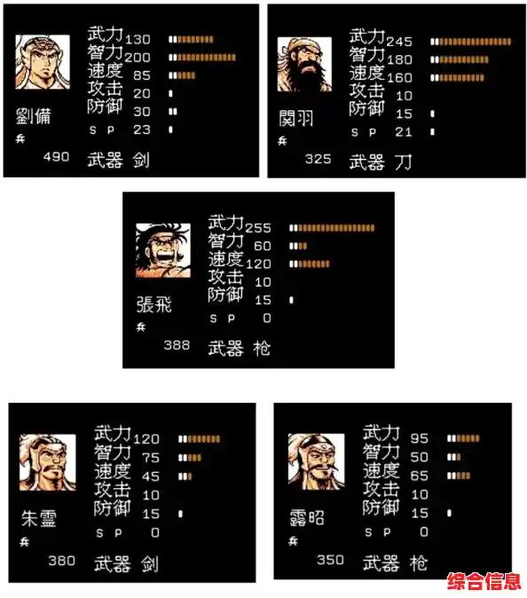 超多三国角色等你选择，FC吞食天地2不来试试看？