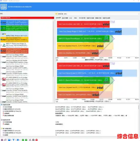未来存储之路：通过固态内存天梯图解析技术演进与前沿应用