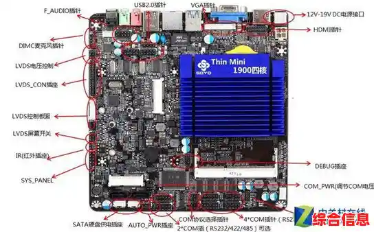 多种实用方法教您快速查找并确认计算机主板的具体型号