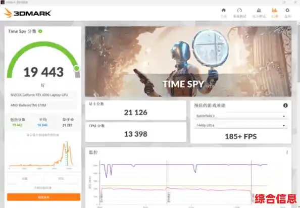 最新Time Spy显卡天梯图深度解析，全方位呈现顶级显卡性能排名！
