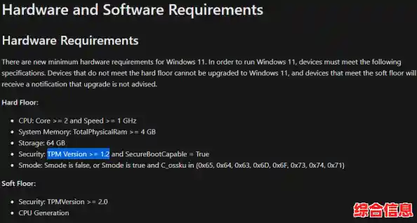 旧电脑升级Windows 11，轻松实现性能焕新与体验提升