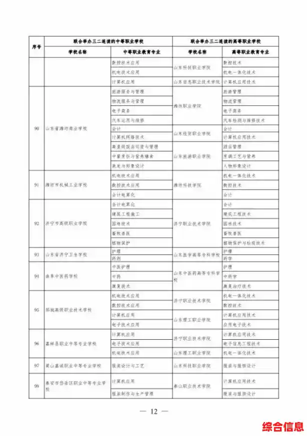 Excel2013办公必备：高效操作教程全解析，快速优化工作流程！