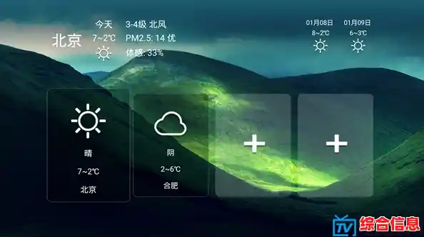 个性化桌面气象应用,全天候温度监控与即时变化提醒服务 个性化桌面气象应用,全天候温度监控与即时变化提醒服务