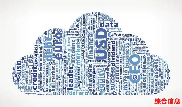 全面解读云计算:从基础架构到服务模式的综合阐述 全面解读云计算:从基础架构到服务模式的综合阐述