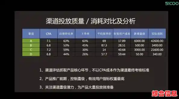 全面剖析桌面移动CPU天梯图:高性能与低功耗的精准权衡之道 全面剖析桌面移动CPU天梯图:高性能与低功耗的精准权衡之道