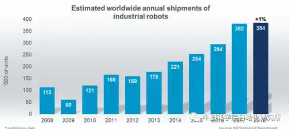 电脑报聚焦:探索未来科技前沿发展,洞见智能时代机遇与挑战 电脑报聚焦:探索未来科技前沿发展,洞见智能时代机遇与挑战