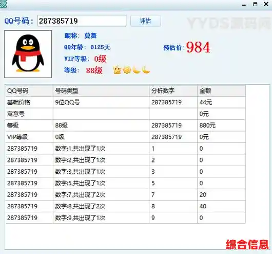 如何查询QQ号的市场价格?详细步骤与影响因素解析 如何查询QQ号的市场价格?详细步骤与影响因素解析