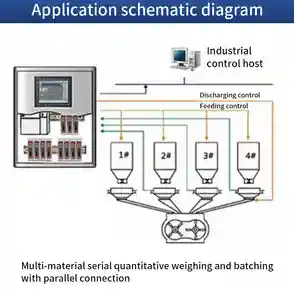 高精度称重显示器，实时精准显示重量数据，提升工作效率与可靠性