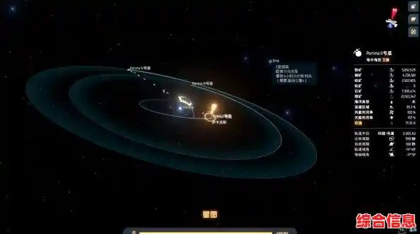 谁不想亲手打造行星系统?太阳系行星2中文版》满足你的太空梦想! 谁不想亲手打造行星系统?太阳系行星2中文版》满足你的太空梦想!