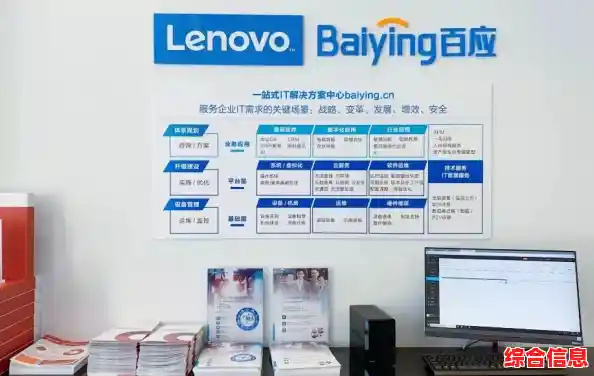 电脑租赁解决方案，为您提供一站式办公设备支持，助力企业高效运营与发展