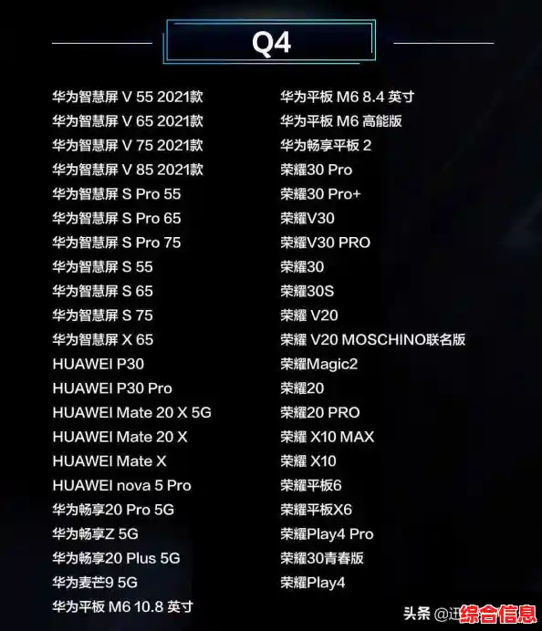 鸿蒙系统兼容手机型号全列表,快来看看你的设备是否支持 鸿蒙系统兼容手机型号全列表,快来看看你的设备是否支持