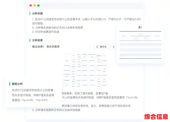SPSS:高效处理复杂数据,成为科研与决策领域的核心助力工具 SPSS:高效处理复杂数据,成为科研与决策领域的核心助力工具