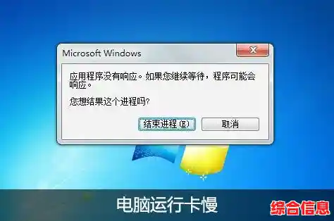 电脑卡顿不再愁！超详细图文指南解决运行速度问题