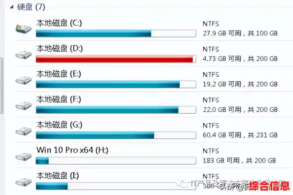 电脑卡顿不再愁！超详细图文指南解决运行速度问题