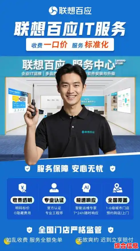 拨打联想官方服务电话，获得高效技术支持与贴心解决方案