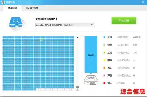 固态硬盘出现坏道问题,是否有修复的可能与具体方法? 固态硬盘出现坏道问题,是否有修复的可能与具体方法?