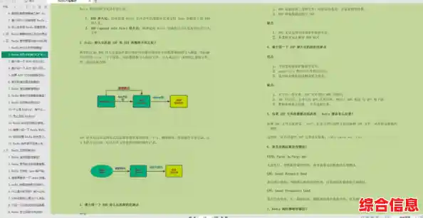 电脑截图实用指南:从基础到高级的全面技巧解析 电脑截图实用指南:从基础到高级的全面技巧解析