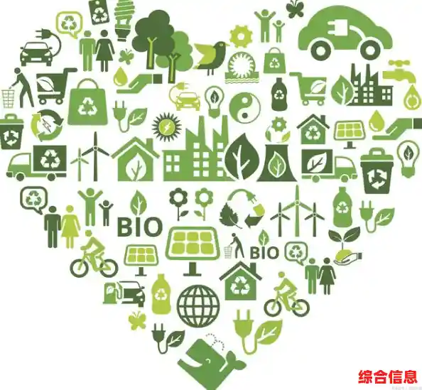 任务驱动型作文:探索绿色生活之道,共建可持续未来家园 任务驱动型作文:探索绿色生活之道,共建可持续未来家园