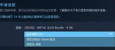Steam退款必看:如何合理申请并通过审核的详细方法指南 Steam退款必看:如何合理申请并通过审核的详细方法指南