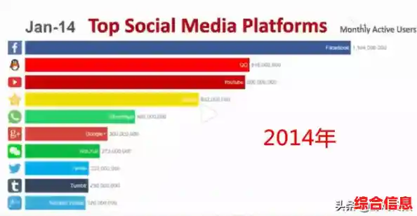 走进QQ世界:深度体验社交沟通的多维特色与创新服务 走进QQ世界:深度体验社交沟通的多维特色与创新服务