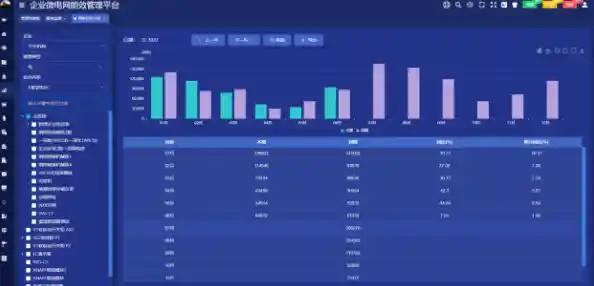 深入探讨三级缓存架构如何显著提升数据处理性能与响应效率