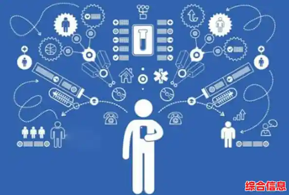 恶意软件揭秘：从电脑病毒到系统防护，全方位解析网络安全挑战