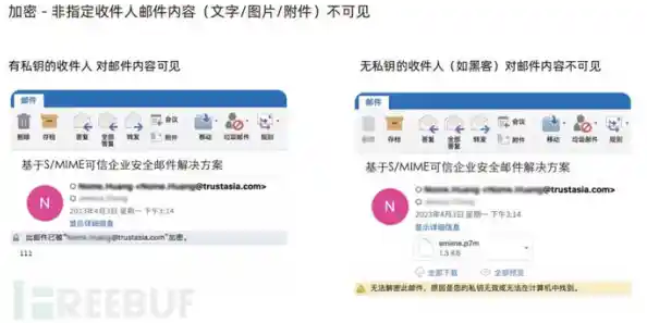 [wo邮箱]提供安全可靠、高效便捷的个人邮件服务解决方案