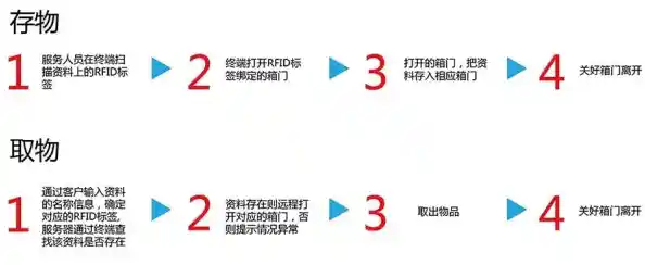 [百度下载]解锁实用技巧，提升文件管理效率的完整步骤解析