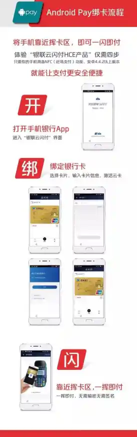 一步步教你如何将银行卡安全绑定到手机并设置支付功能 一步步教你如何将银行卡安全绑定到手机并设置支付功能