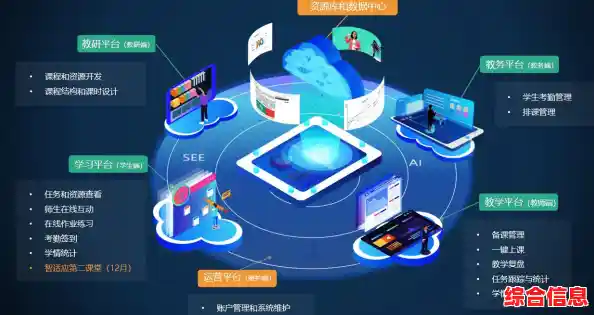 探索腾讯手机助手:解锁智能设备潜能,享受个性化便捷服务 探索腾讯手机助手:解锁智能设备潜能,享受个性化便捷服务