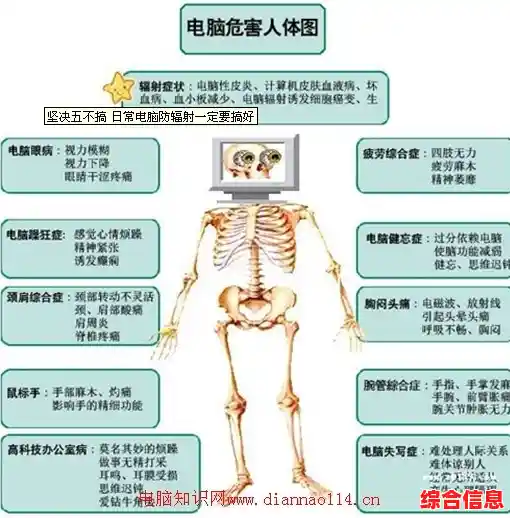全面了解电脑辐射的影响并掌握有效健康防护技巧