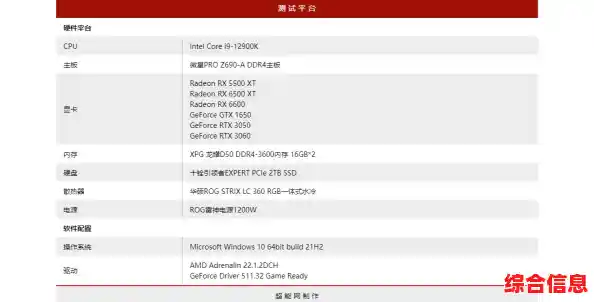 深度剖析华硕B60主板天梯图:关键性能参数与硬件搭配详解 深度剖析华硕B60主板天梯图:关键性能参数与硬件搭配详解
