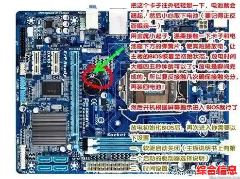 电脑蓝屏紧急应对指南：快速诊断与有效修复方法
