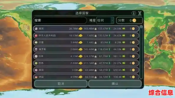 想挑战自己的经营与策略能力？dummynation》的联机玩法等你来战！