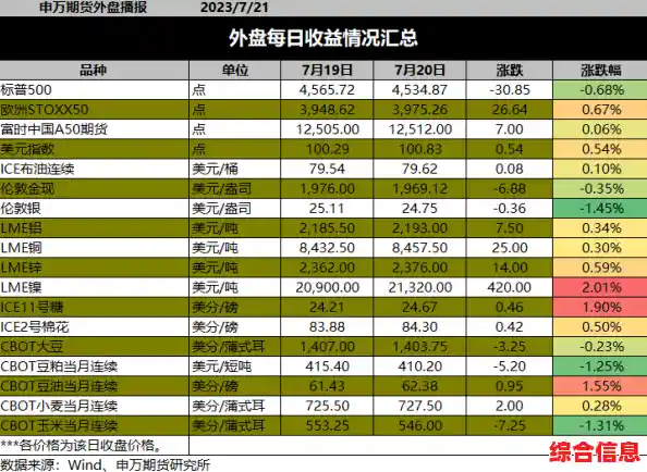 460主板天梯图终极指南：深度评测与实用型号推荐