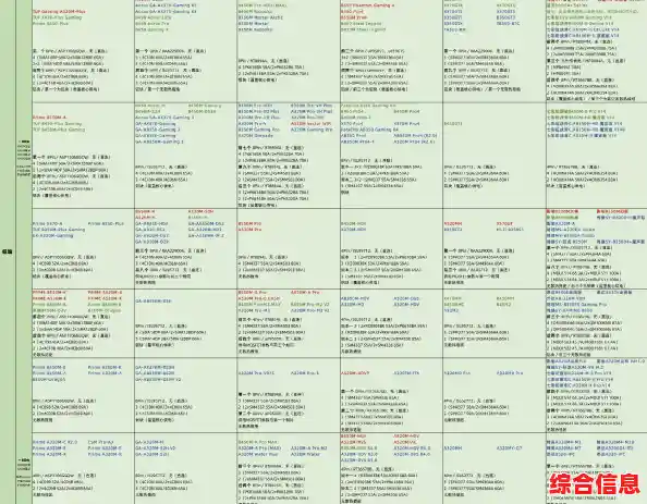 AMD主板选购天梯图：精准定位你的理想配置与性能平衡点