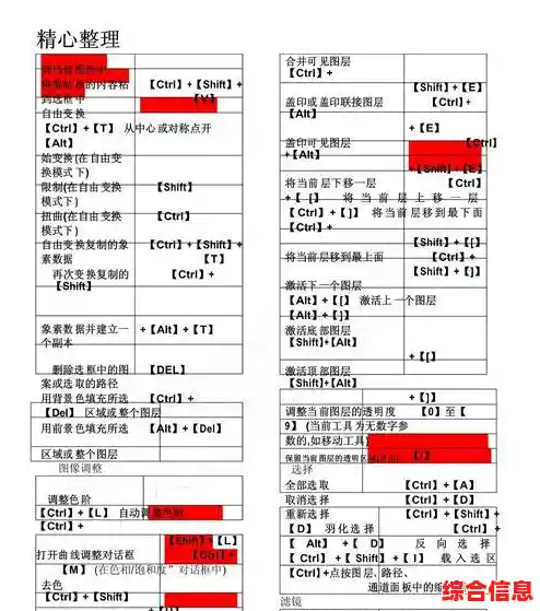 PS羽化快捷键全解析：轻松掌握，设计效率倍增