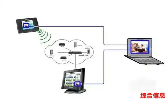 高效远程控制电脑全攻略：安全连接与便捷管理的方法解析