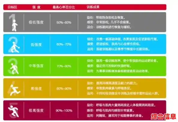 训练枯燥？速度之星2.30版本》的多元系统让你爱上提升自我！