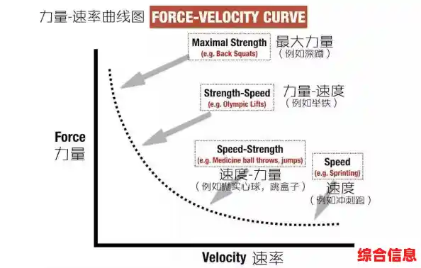 训练枯燥？速度之星2.30版本》的多元系统让你爱上提升自我！