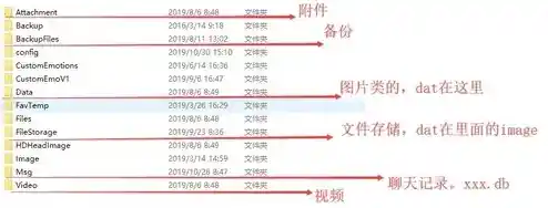 电脑中的dat文件如何开启？精选多款兼容软件轻松解决
