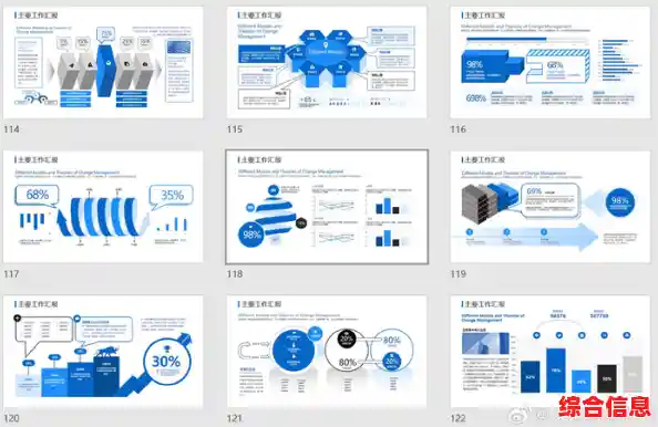 新版PPT模板，让您的演示效果更专业更出彩