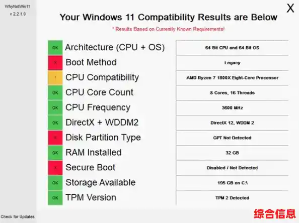 Windows 11官方运行条件指南：CPU、TPM及存储空间关键指标说明